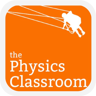 The Physics Classroom The Physics Classroom